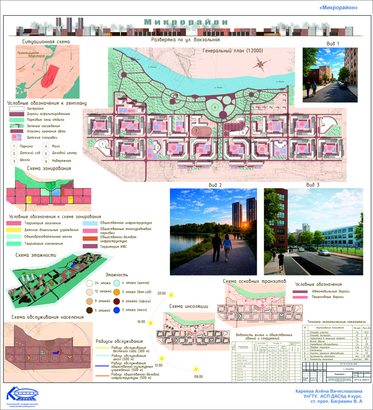 Студенты направления "Дизайн архитектурной среды" стали призерами Всероссийского конкурса-олимпиады архитектурно-художественного творчества для учащейся молодежи и школьников им. В.Е. Татлина (г. Пенза)