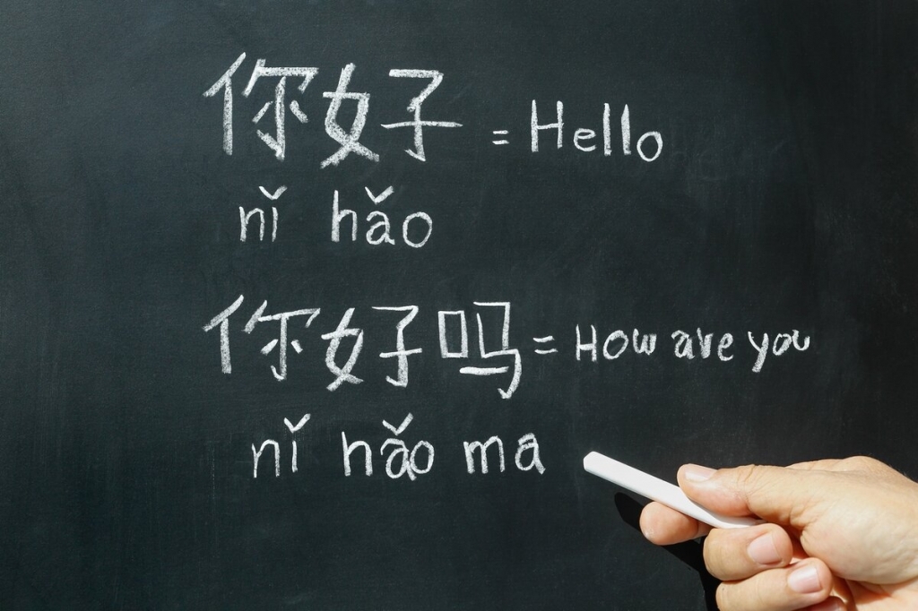 Приглашаем школьников и студентов на обучение китайскому языку!