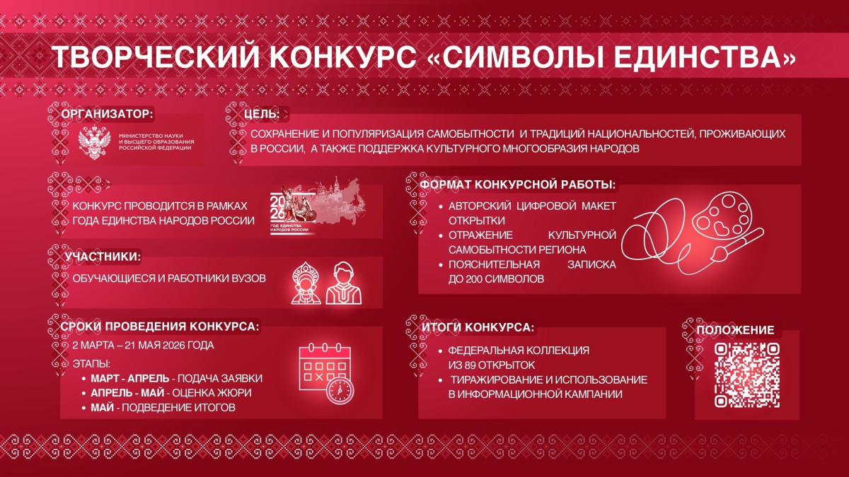 Сотрудники и студенты УлГТУ могут принять участие в творческом конкурсе на лучшую открытку «Символы единства»